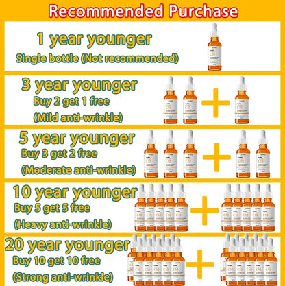 OUHOE Pure Vitamin C10 Essence | Anti-Wrinkle, Antioxidant & Skin Renewal | With Hot Spring Water | 30ml