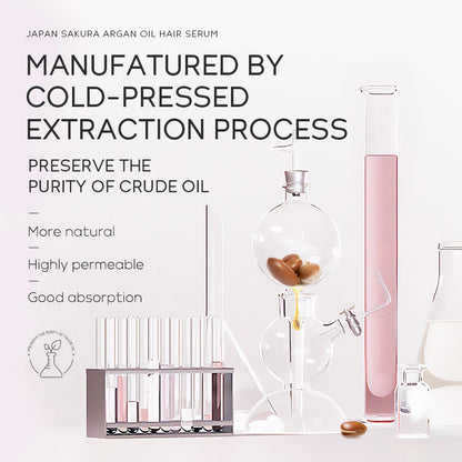 LAIKOU Japan Sakura Organic Hair Oil Gloss Treatment Smoothing Hair Serum Frizz Control Shine Booster Argan Oil 60ml/100ml