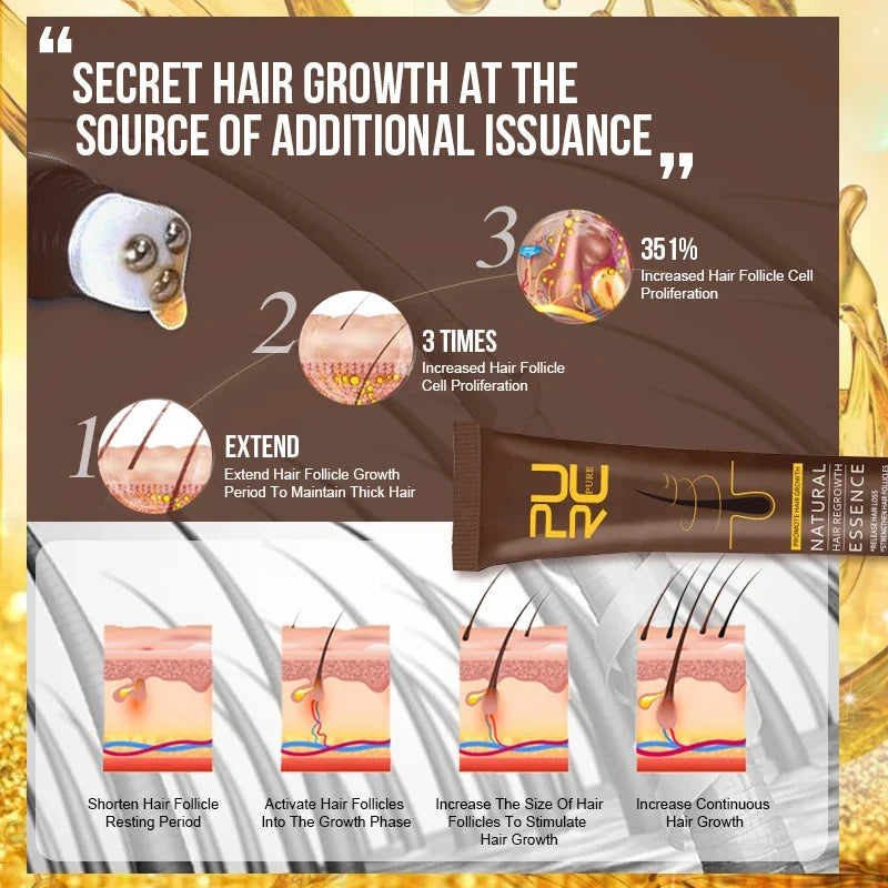PURC Natural Hair Regrowth Essence Ginger Hair Growth Serum Hair Loss Treatment Hair Growth Products for Men Women Hair Care