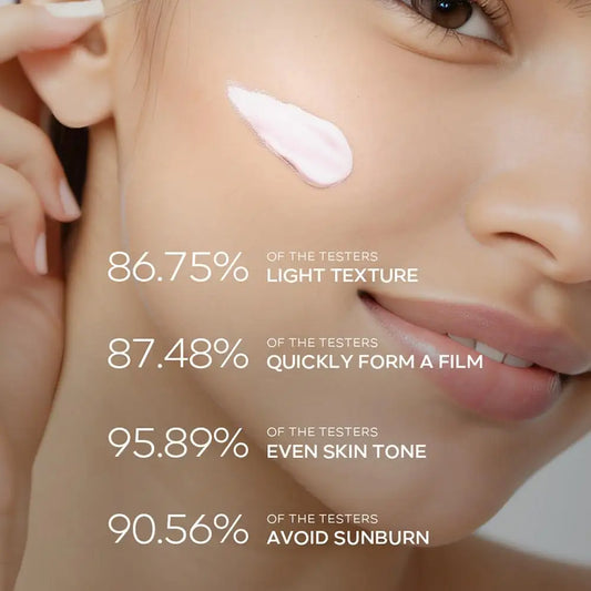 Sakura Sunscreen Cream SPF 50 | Facial Sunblock & Isolation Lotion | Skin Protector with Brightening & Moisturizing Lightning Formula