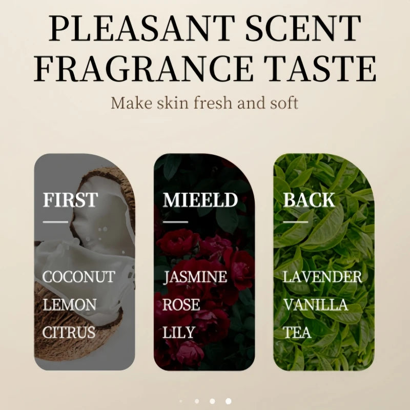 400ml Mild Coconut Shower Gel, Rich in Coconut Extract, Coconut Amide Mea and Other Ingredients, Rich Coconut Scent, Long-Lasting Fragrance after Use, Foam Is Light as Clouds, Both Thick and Delicate, It Can Moisturize Skin,
