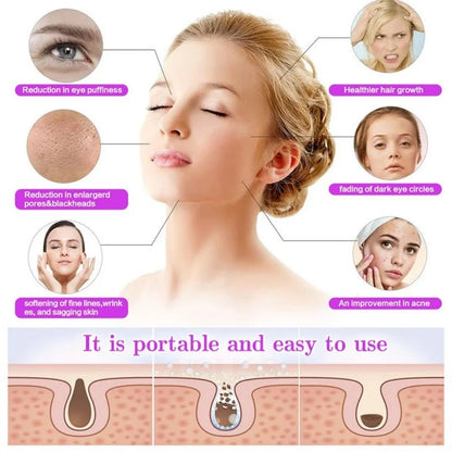 Portable High-Frequency and Microcurrent Electrotherapy Device, Acne Removal and Beauty Comb