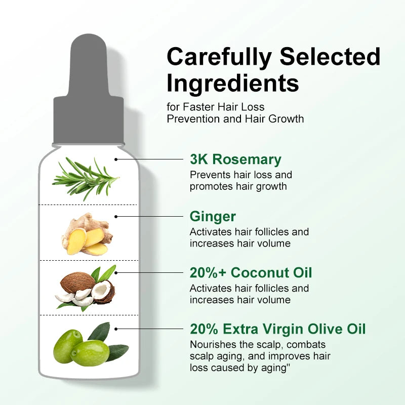 PURC Rosemary Oil Hair Care Products for Men Women Nourish Thickener Ginger Hair Treatment Hair Care Oils 50ml