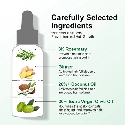 PURC Rosemary Oil Hair Care Products for Men Women Nourish Thickener Ginger Hair Treatment Hair Care Oils 50ml